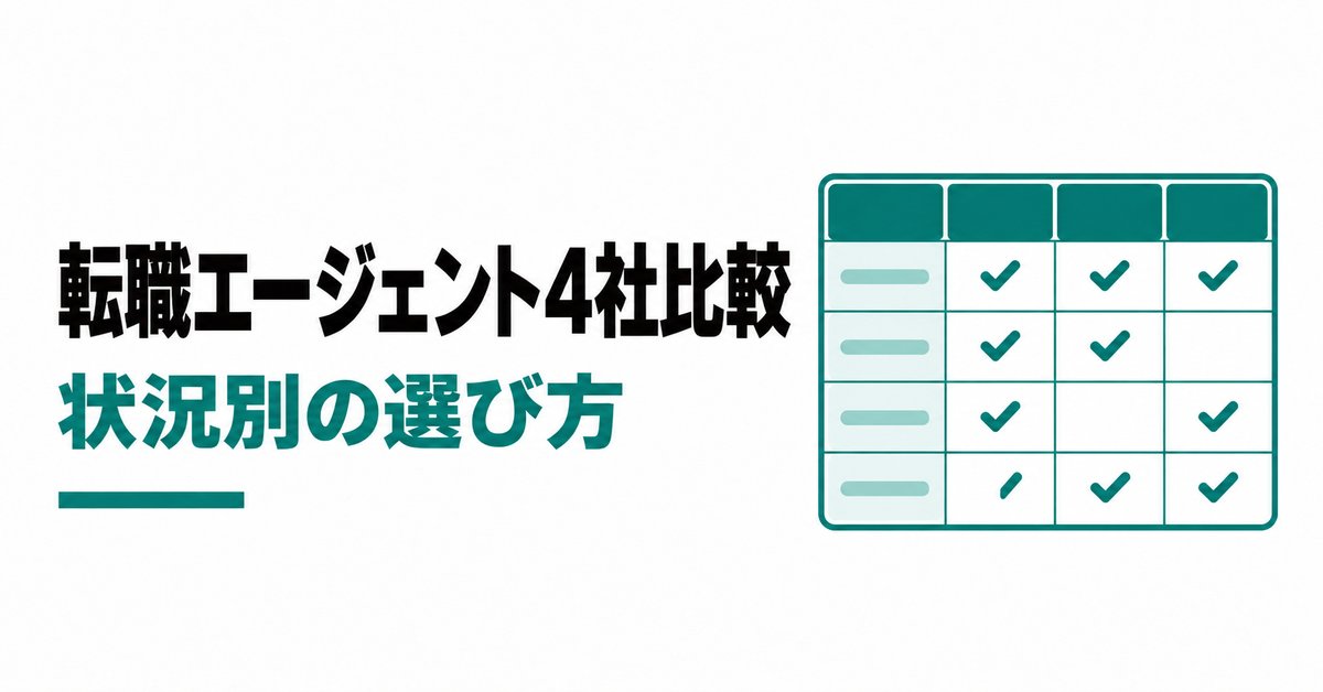 施工管理の転職エージェント4社を比較｜対象者・職種・面談の流れを公式情報で整理